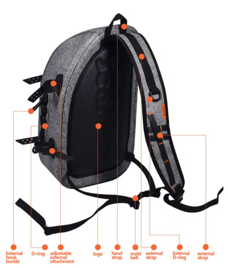 moulded ergonomic back panel and padded sling strap